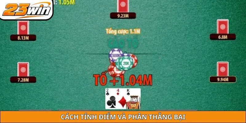Cách tính điểm và phân thắng bại