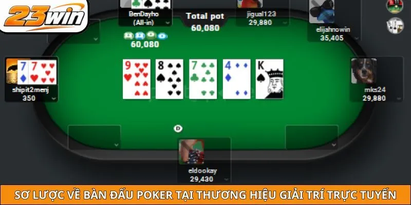 Sơ lược về bàn đấu Poker tại thương hiệu giải trí trực tuyến